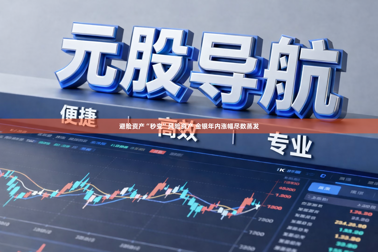 避险资产“秒变”风险资产 金银年内涨幅尽数蒸发